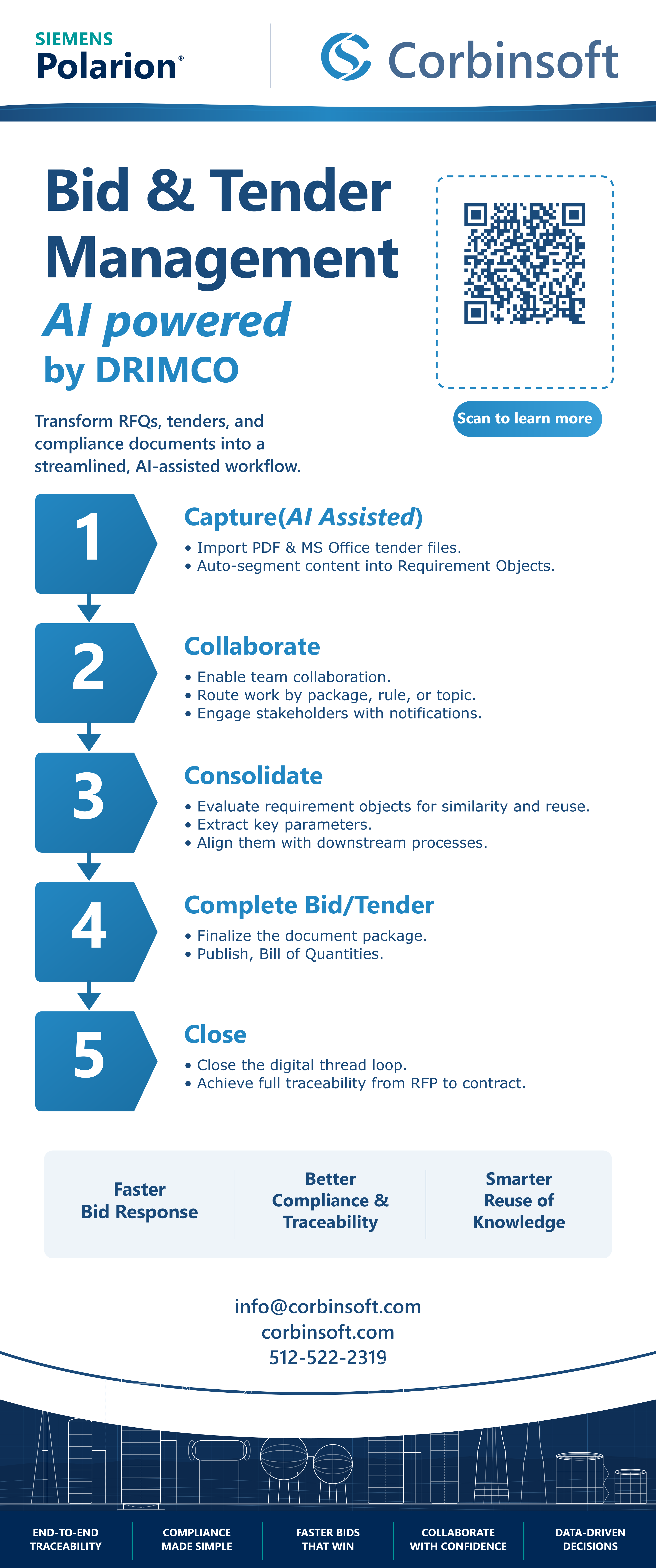 Corbinsoft Bid & Tender Management — EPC 2026 Houston, Booth A20
